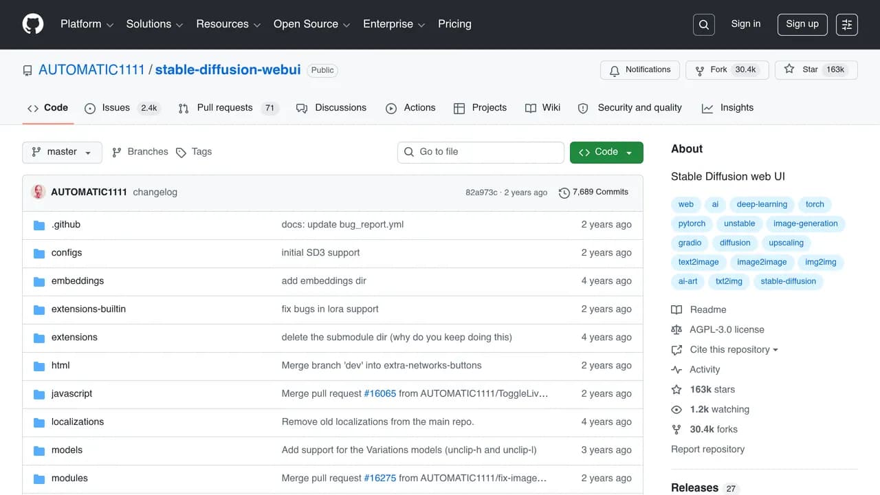Screenshot of Automatic1111